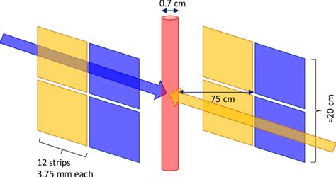 hydrogen jet polarimeter|Proton Polarimetry with the Hydrogen Jet Target at RHIC in .